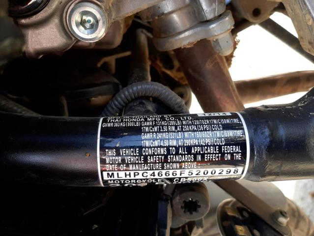 2015 HONDA CB500 X MLHPC4666F5200298