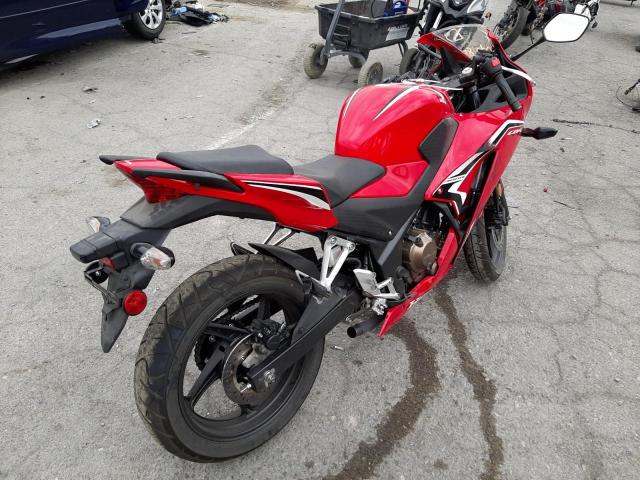 2021 HONDA CBR300 R MLHNC5104M5700005