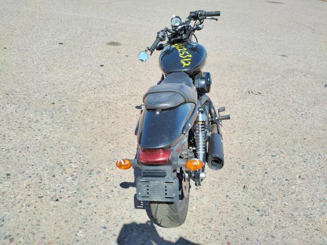 2015 HARLEY-DAVIDSON XG500 1HD4NAA13FC510672