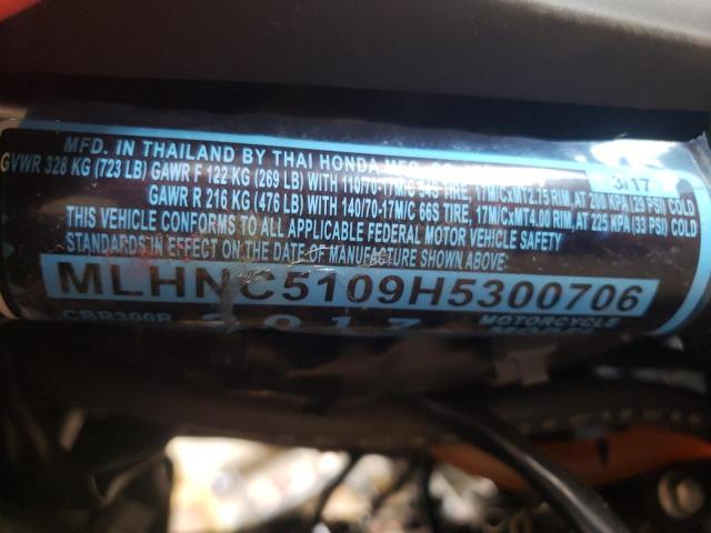 2017 HONDA CBR300 R MLHNC5109H5300706