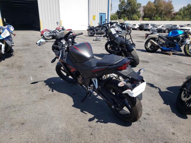 2022 HONDA CBR300 R MLHNC5111N5800198