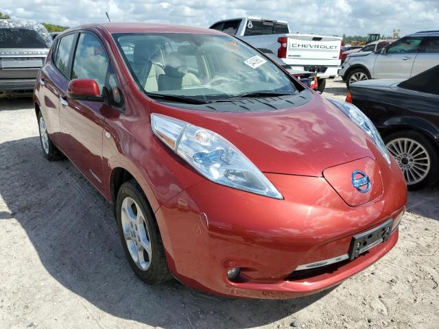 Nissan leaf vin