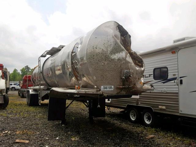 Salvage cars for sale from Copart Lufkin, TX: 1998 Polaris Trailer