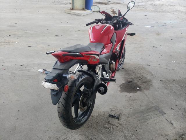 2021 HONDA CBR300 R MLHNC5108M5700086