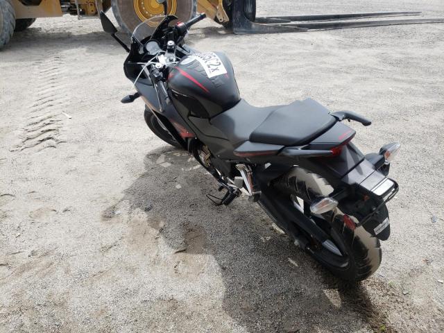 2021 HONDA CBR300 R MLHNC510XM5700509
