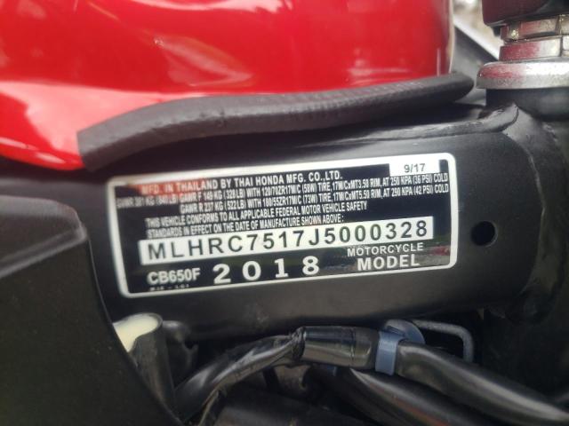2018 HONDA CB650 F MLHRC7517J5000328