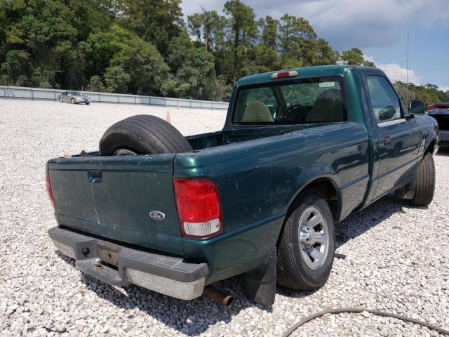 2000 FORD RANGER - 1FTYR10C2YPB01276