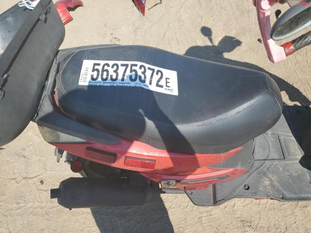  HONDA CHF50 2013 Красный