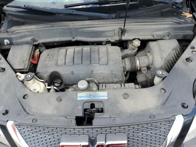 1GKLRLED7AJ248259 GMC ACADIA SLE