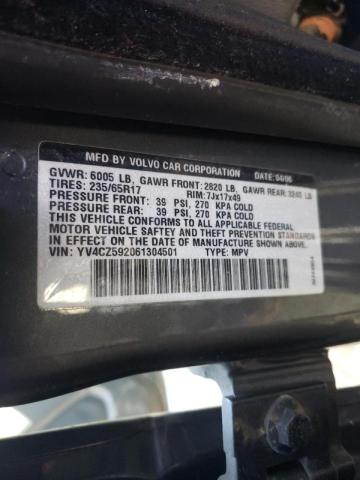 YV4CZ592061304501 Volvo XC90
