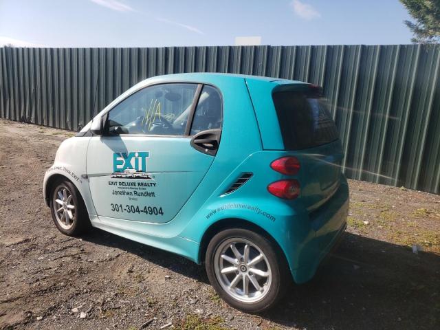 Smart Fortwo Electric Drive