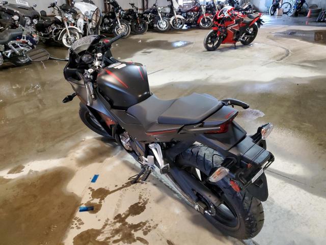 2021 HONDA CBR300 R MLHNC5104M5700196