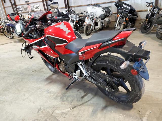 2017 HONDA CBR300 R MLHNC510XH5300472