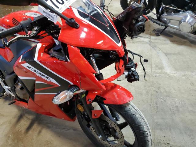 2017 HONDA CBR300 R MLHNC510XH5300472