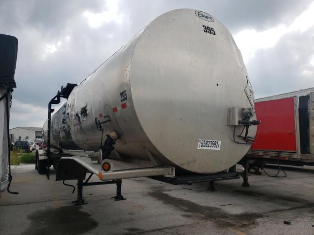 Salvage cars for sale from Copart Dyer, IN: 2021 Etnyre Tanker