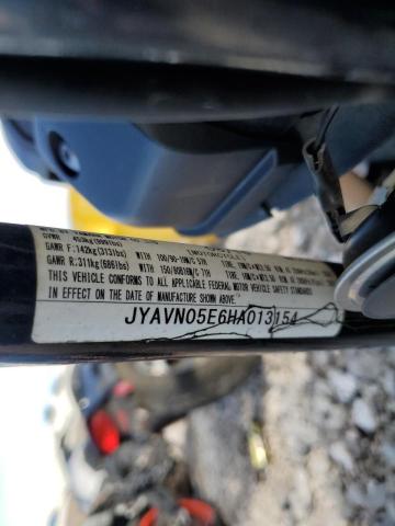 2017 YAMAHA XVS950 CU JYAVN05E6HA013154