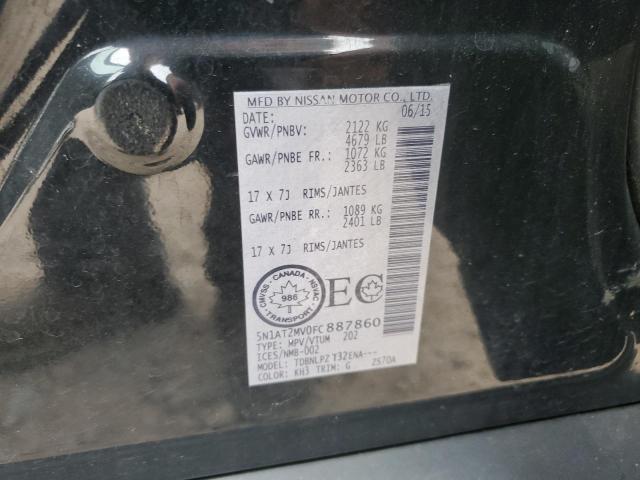 2015 NISSAN ROGUE S - 5N1AT2MV0FC887860