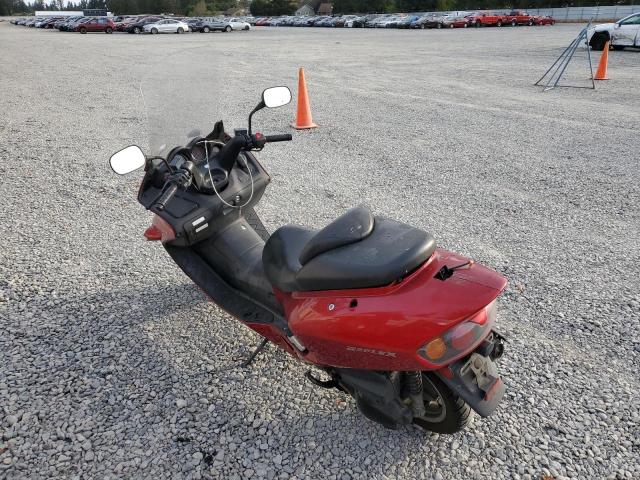 2005 HONDA NSS250 JH2MF06195K300297