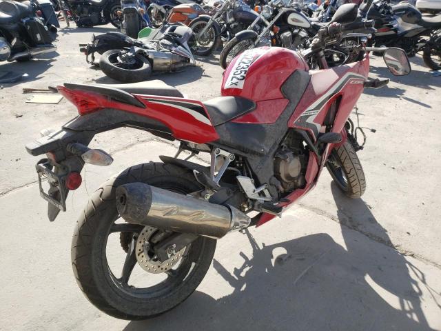 2021 HONDA CBR300 R MLHNC5105M5700241