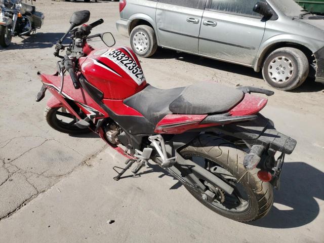 2021 HONDA CBR300 R MLHNC5105M5700241