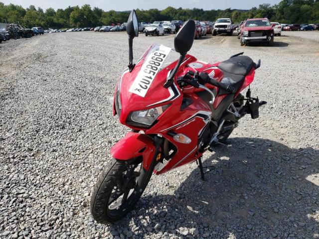 2021 HONDA CBR300 R MLHNC5103M5700948