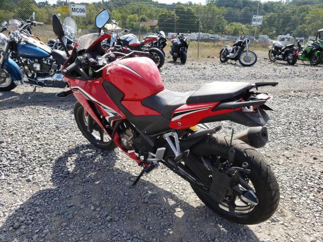 2021 HONDA CBR300 R MLHNC5103M5700948