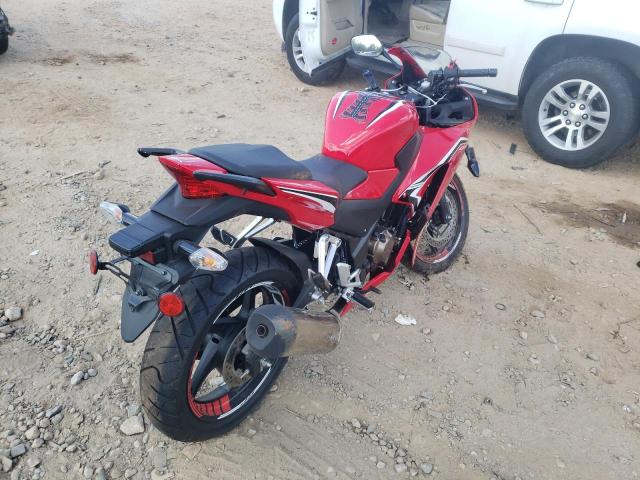 2021 HONDA CBR300 R MLHNC5100M5700082