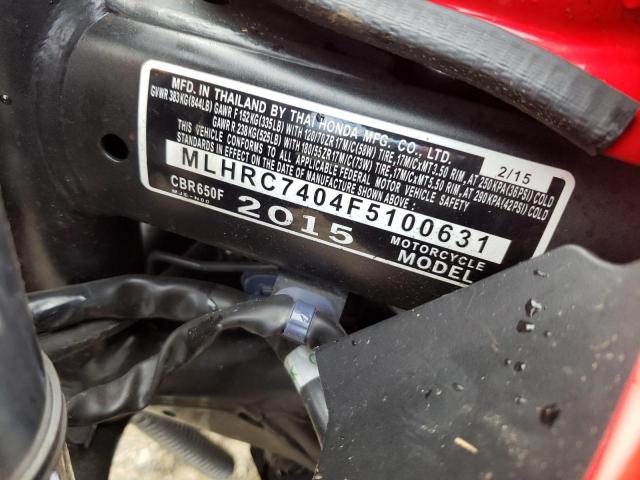 2015 HONDA CBR650 F - MLHRC7404F5100631