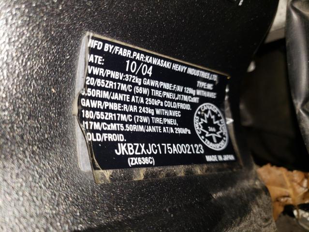 2005 KAWASAKI ZX636 C1 JKBZXJC175A002123