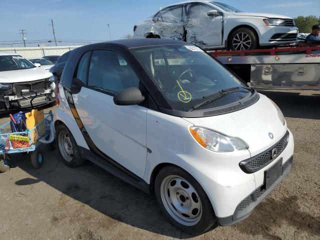 2015 Smart Fortwo PUR for sale in Pennsburg, PA