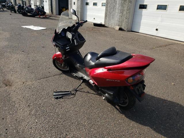2005 HONDA NSS250 JH2MF06175K300265
