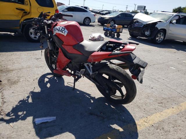 2015 HONDA CBR300 R MLHNC5109F5102561