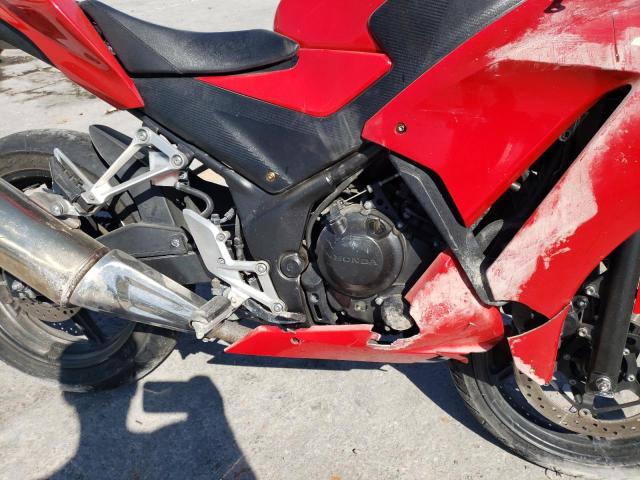 2015 HONDA CBR300 R MLHNC5109F5102561