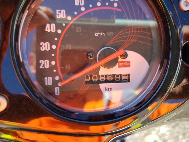 2022 APRILIA SR MOTARD ZD4C506B8N4002753