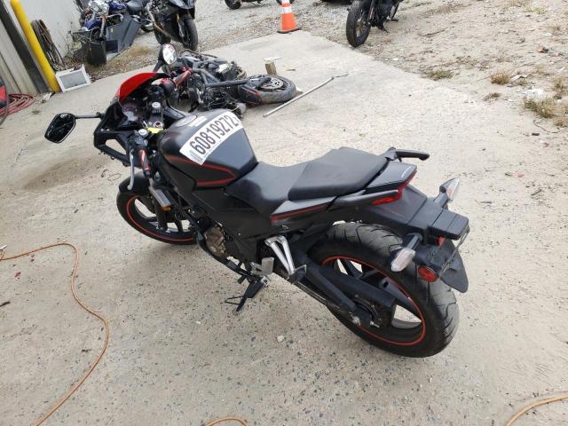 2018 HONDA CBR300 R MLHNC5100J5400201