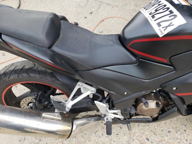 2018 HONDA CBR300 R MLHNC5100J5400201