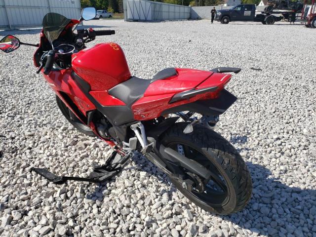 2015 HONDA CBR300 R MLHNC5119F5100608