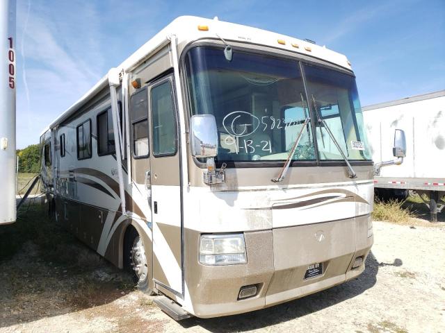 Salvage cars for sale from Copart Columbia, MO: 2000 Monaco Motorhome
