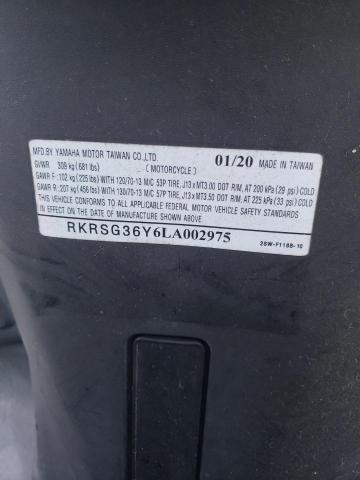 2020 YAMAHA XC155 RKRSG36Y6LA002975