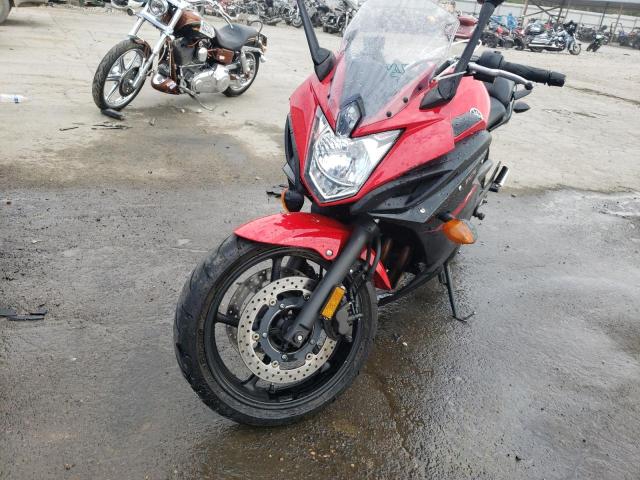 2015 YAMAHA FZ6 R JYARJ18EXFA014206