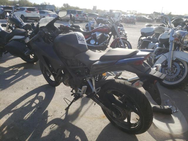 2022 HONDA CBR300 R MLHNC5100N5800040