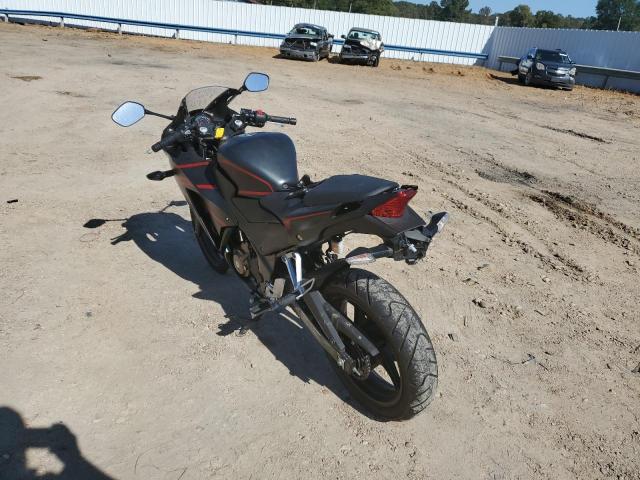 2019 HONDA CBR300 R MLHNC510XK5500601
