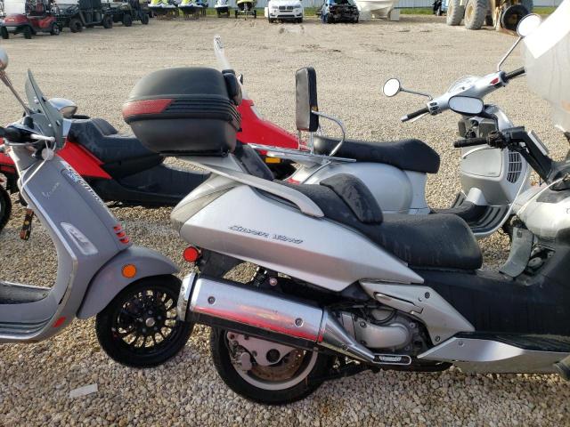 2004 HONDA FSC600 D JH2PF01144K200532