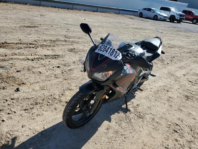 2019 HONDA CBR300 R MLHNC510XK5500601