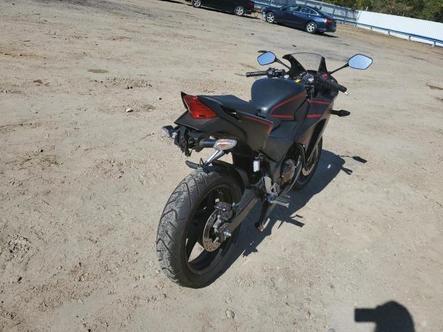 2019 HONDA CBR300 R MLHNC510XK5500601