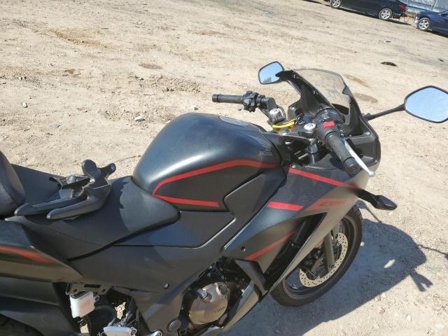 2019 HONDA CBR300 R MLHNC510XK5500601