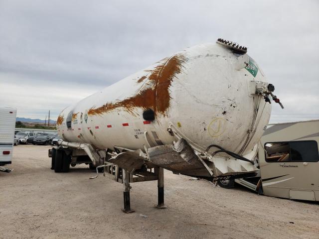 Cust Tanker salvage cars for sale: 1972 Cust Tanker Other