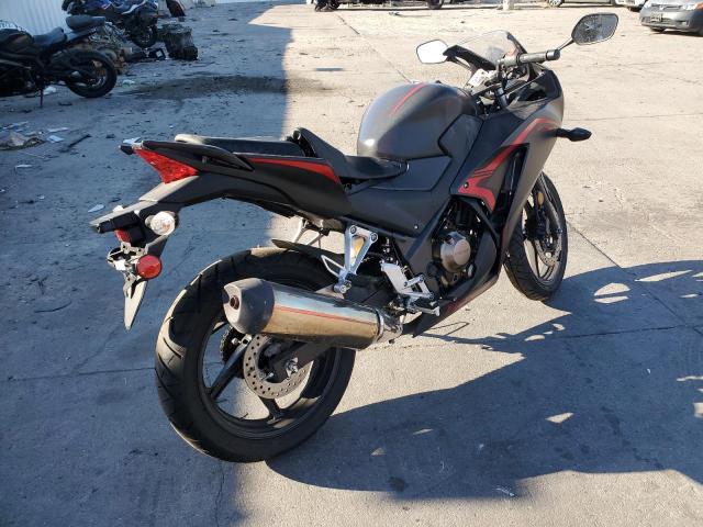 2022 HONDA CBR300 R MLHNC5102N5800315