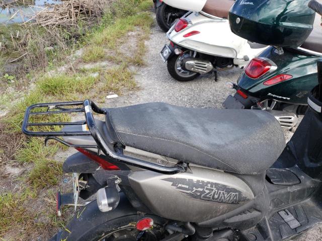 2015 YAMAHA YW50 F RKRSA43A3FA121859