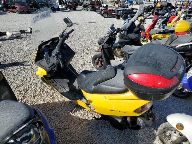 2003 HONDA NSS250 A JH2MF06423K100207